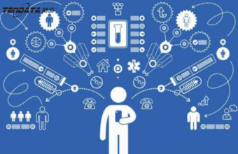 外贸要不断开发出新客户，维护老客户