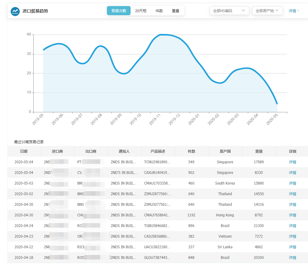 上海NO钱包官网,上海NO钱包官网怎么样,NO钱包官网数据