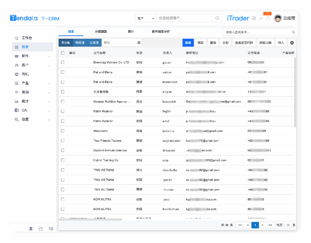 搞清外贸客户类型，“对症下药”，不信开不了单！