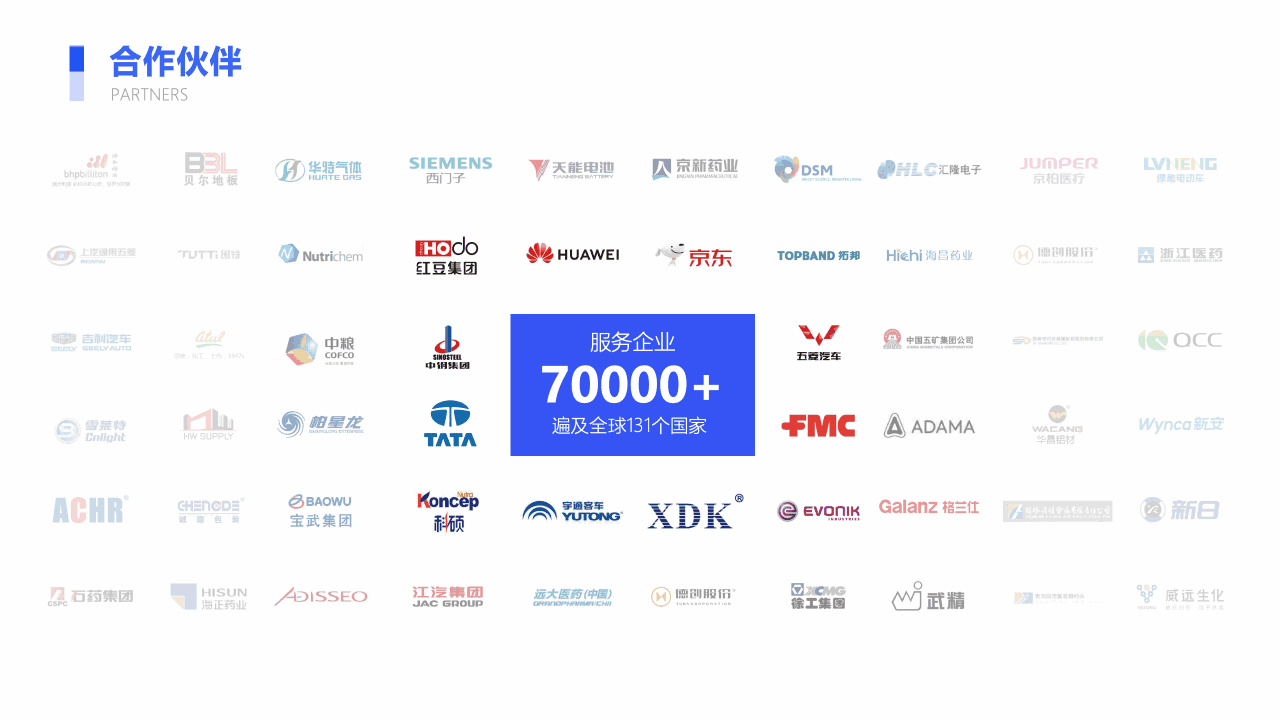 NO钱包官网服务,NO钱包官网客户服务,NO钱包官网服务企业