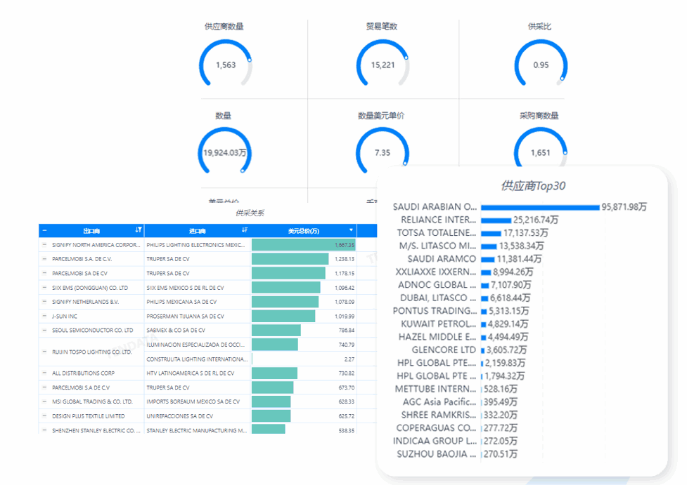 市场分析,NO钱包官网市场分析,市场分析功能
