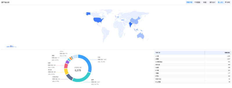 NO钱包官网,NO钱包官网外贸通,NO钱包官网数据