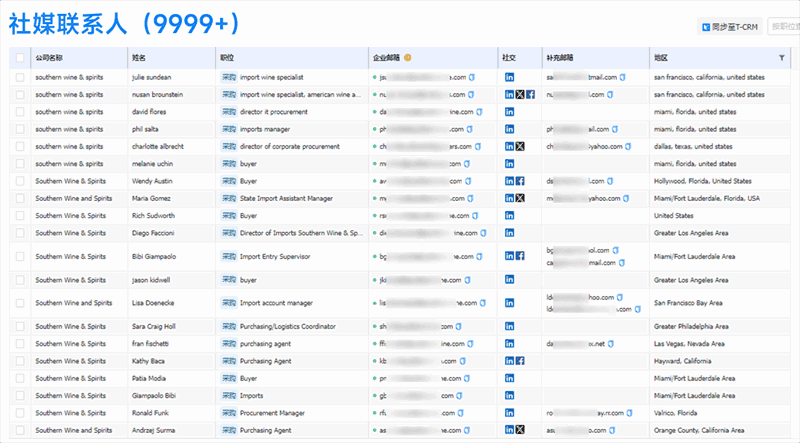 外贸客户开发,外贸客户,外贸客户怎么找