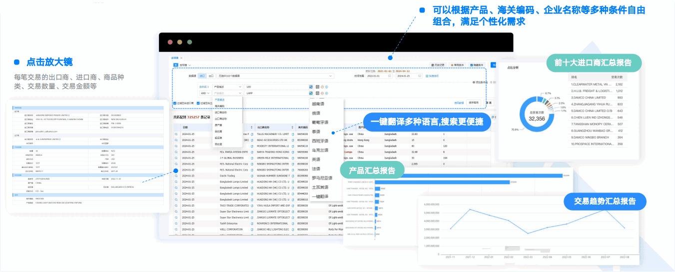 NO钱包官网,NO钱包官网数据通,数据通