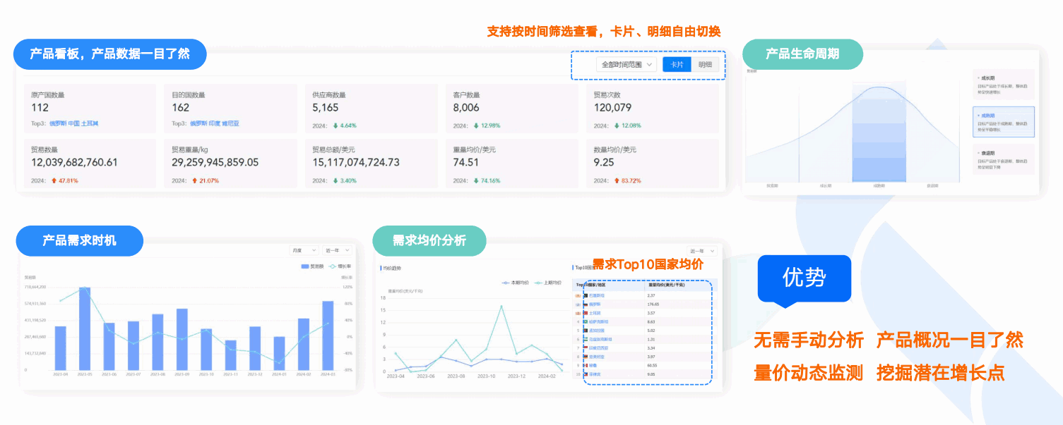 商情洞察,NO钱包官网,NO钱包官网商情洞察