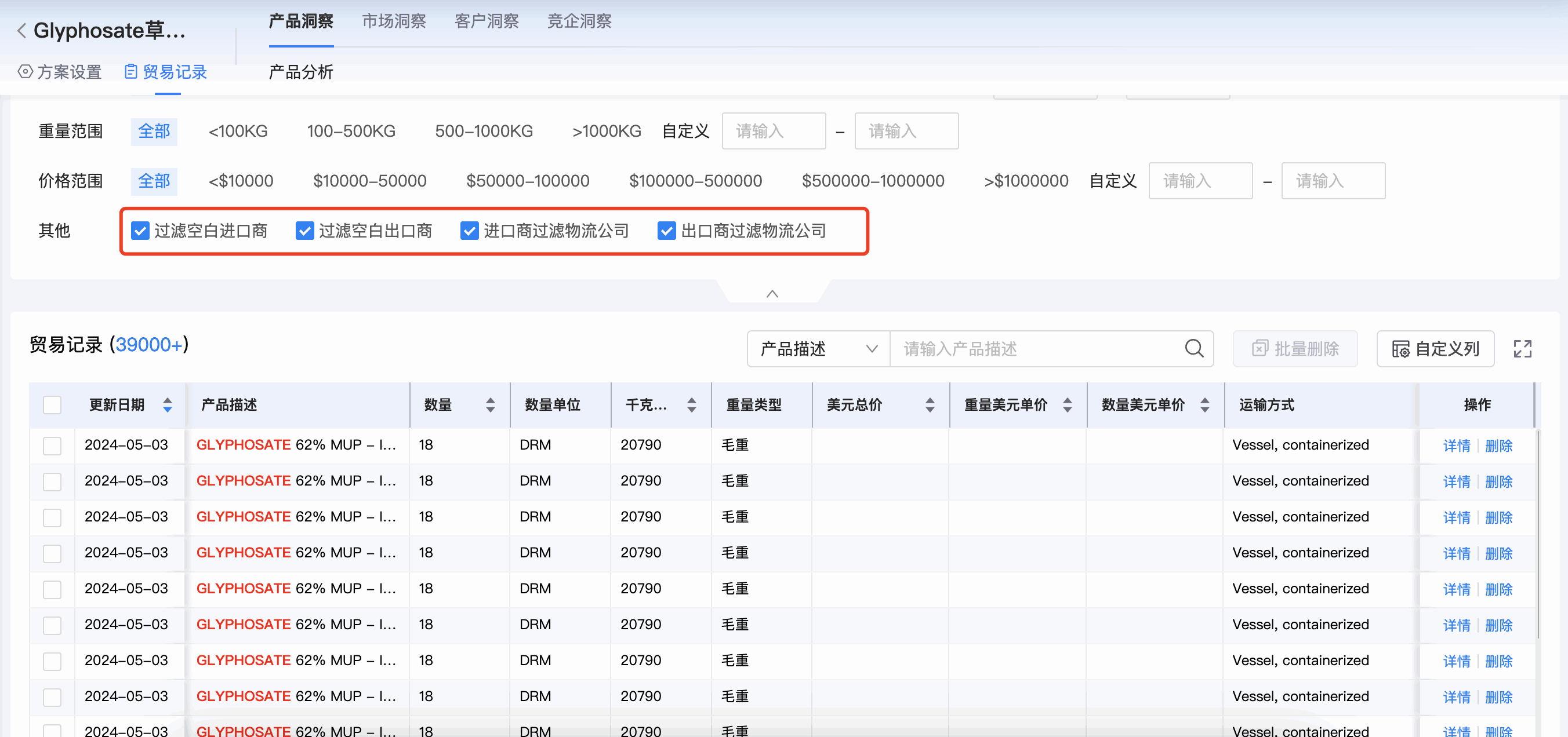 NO钱包官网商情洞察,商情洞察,NO钱包官网商情洞察竞争分析
