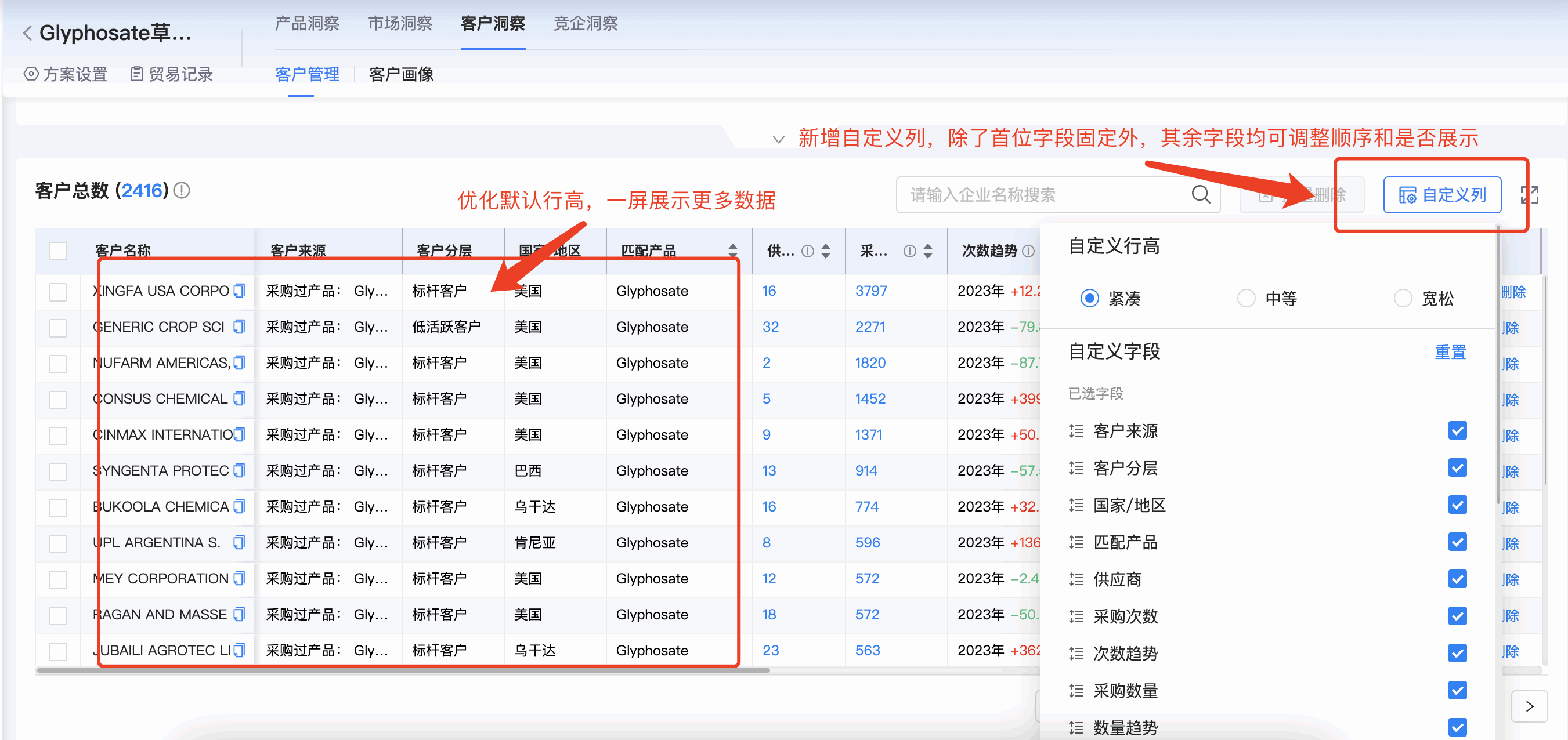NO钱包官网商情洞察,商情洞察,NO钱包官网商情洞察竞争分析
