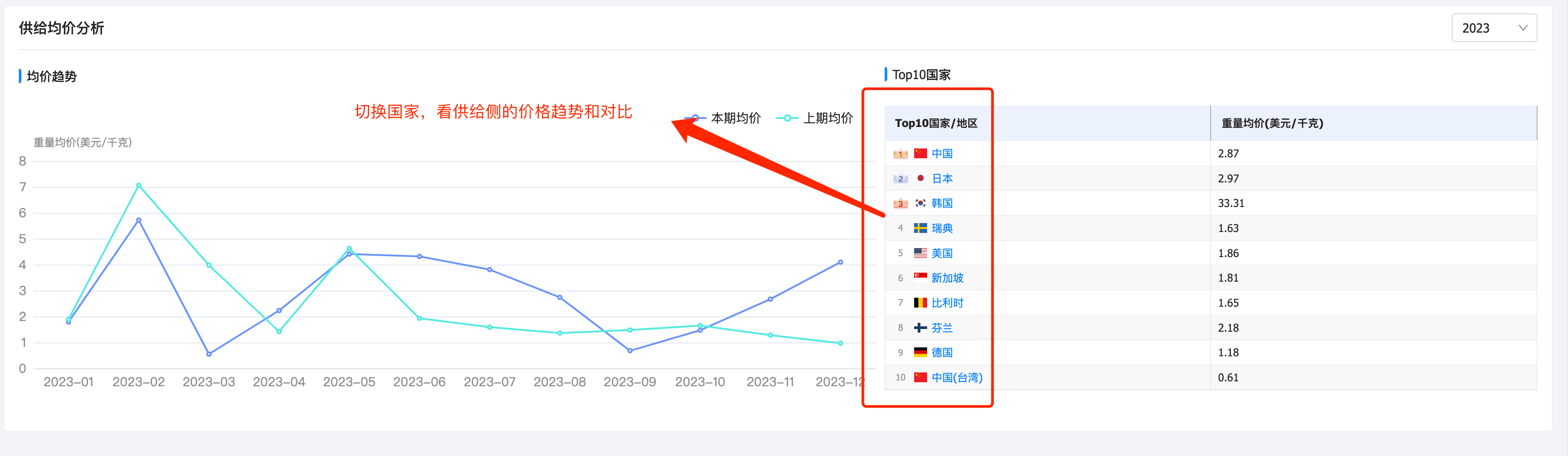 NO钱包官网产品分析,产品分析,NO钱包官网产品分析方法