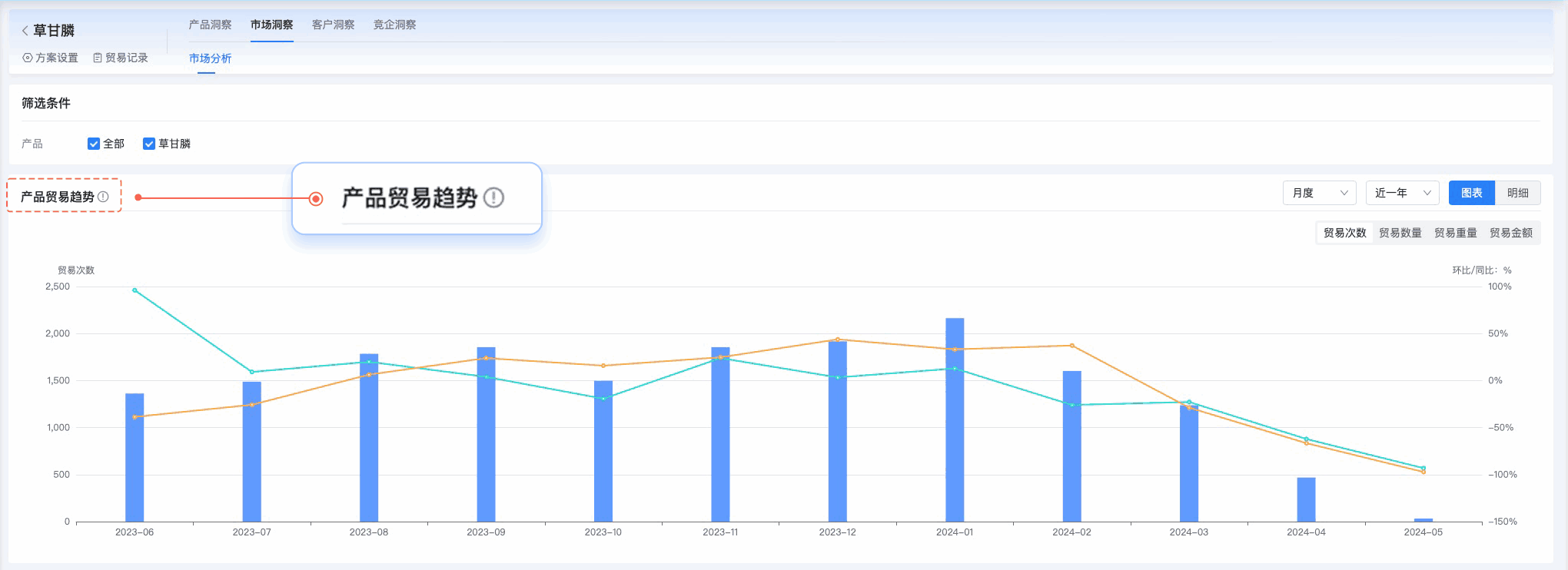 NO钱包官网,NO钱包官网外贸通,上海NO钱包官网