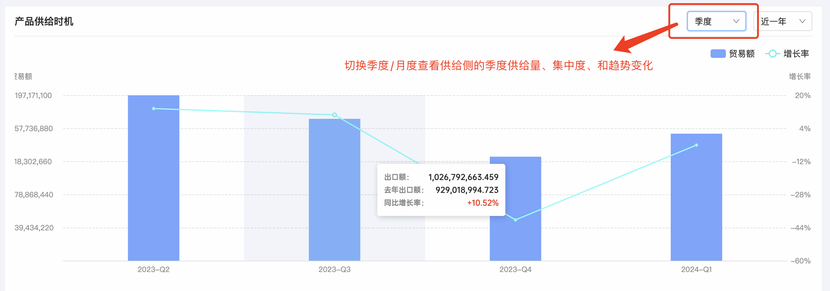 NO钱包官网产品分析,产品分析,NO钱包官网产品分析方法