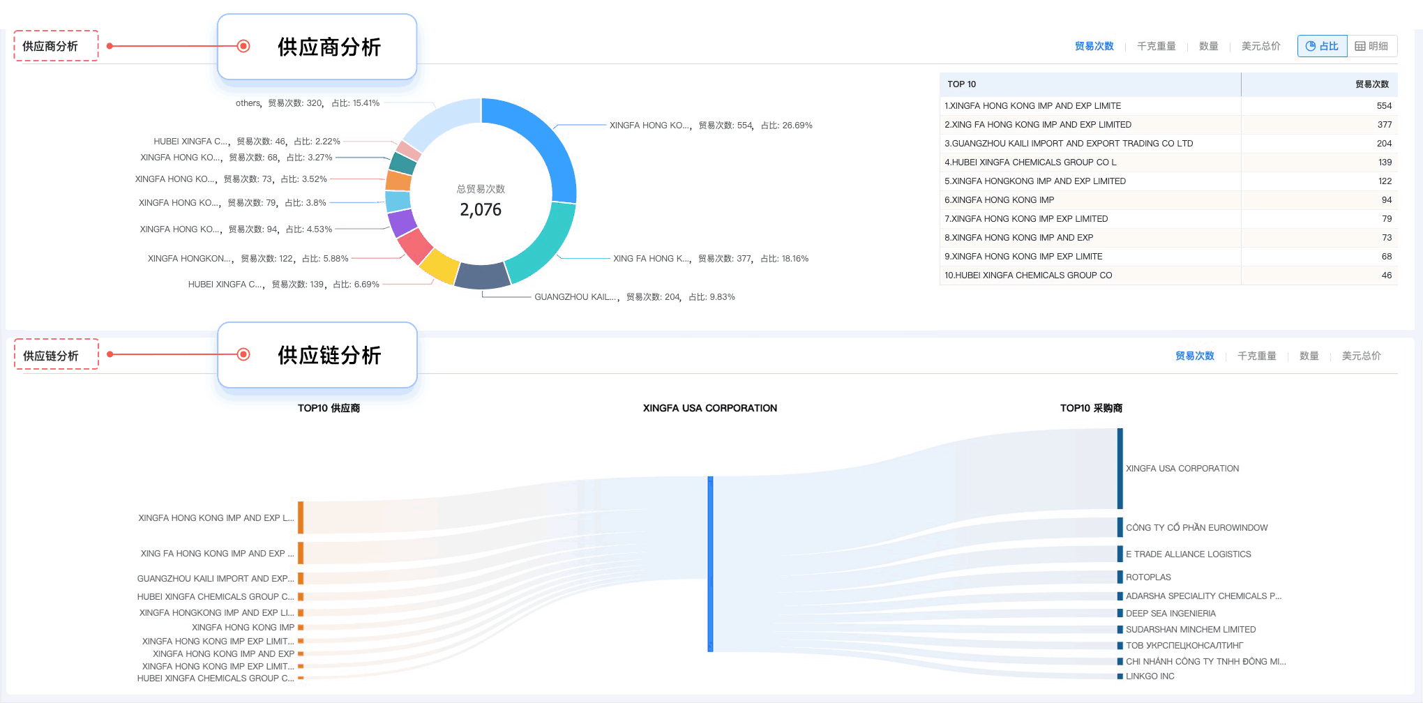 NO钱包官网,NO钱包官网外贸通,上海NO钱包官网