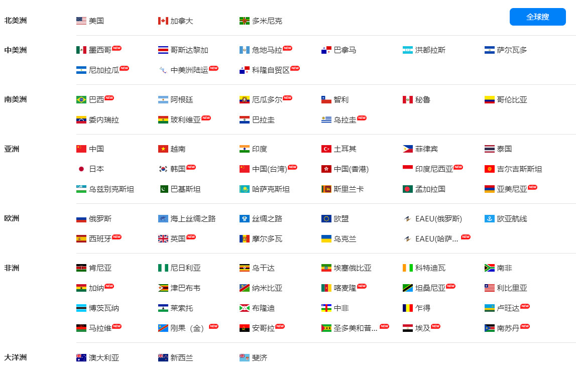 海关数据,NO钱包官网海关数据,使用海关数据