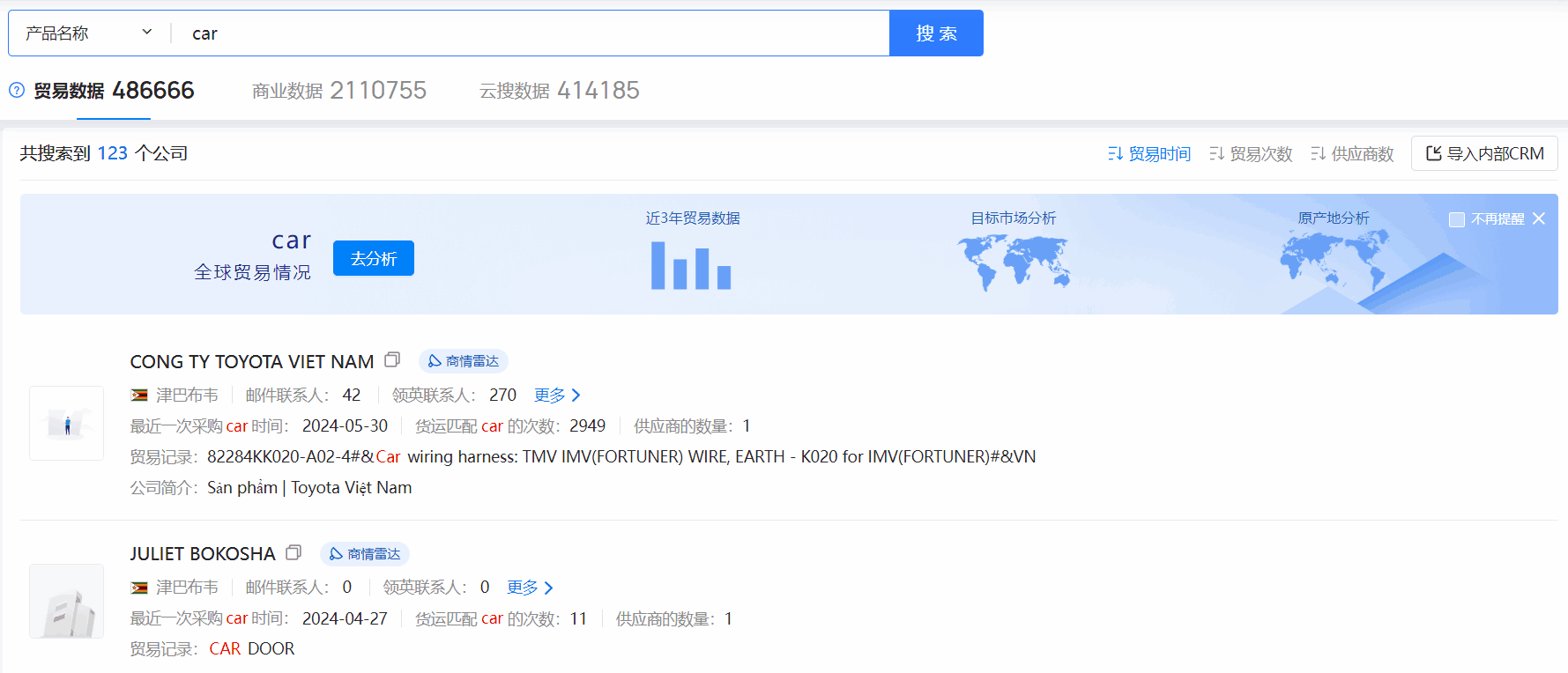 津巴布韦海关数据,海关数据,NO钱包官网海关数据