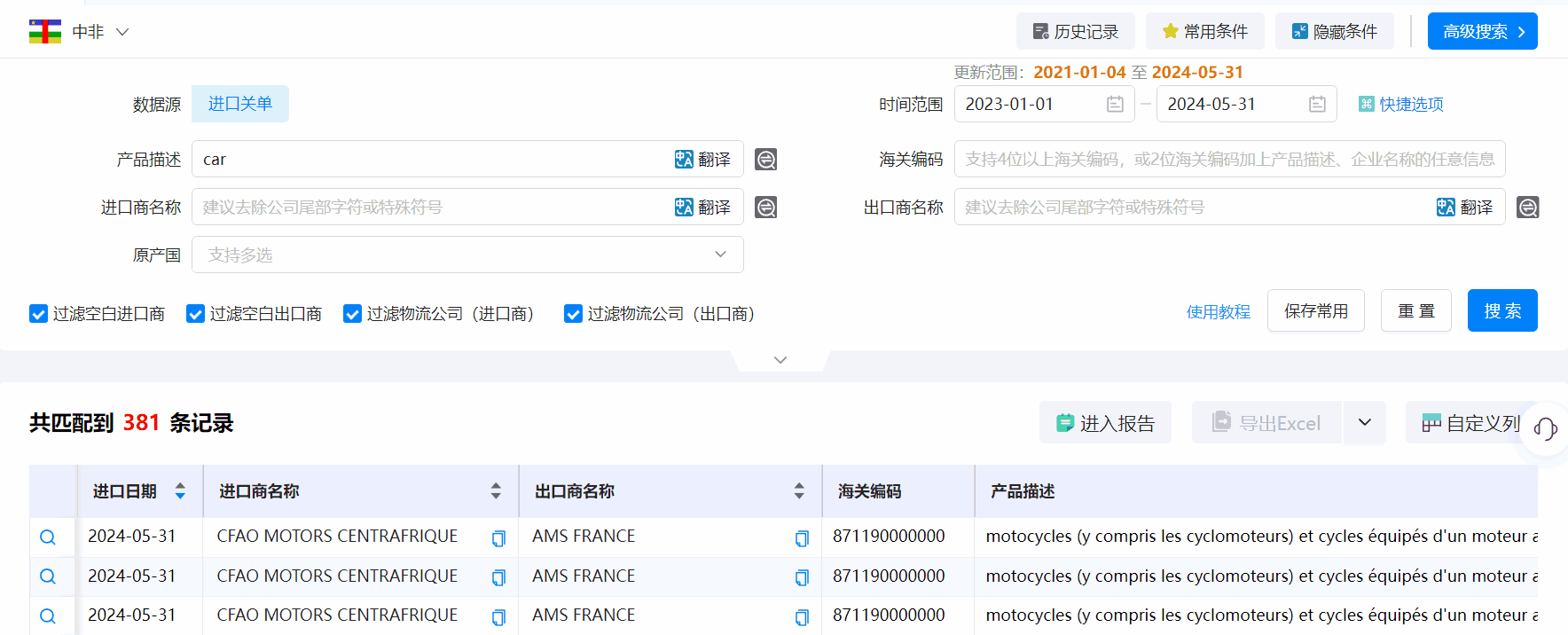 中非海关数据,海关数据,NO钱包官网海关数据
