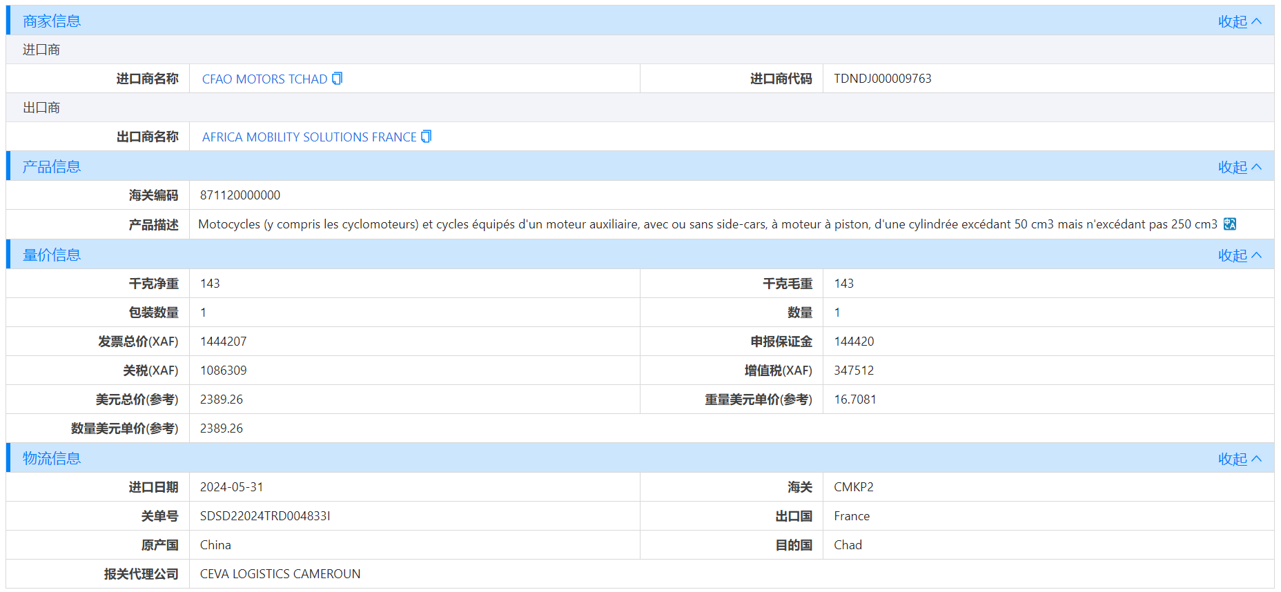 乍得海关数据,海关数据,NO钱包官网海关数据