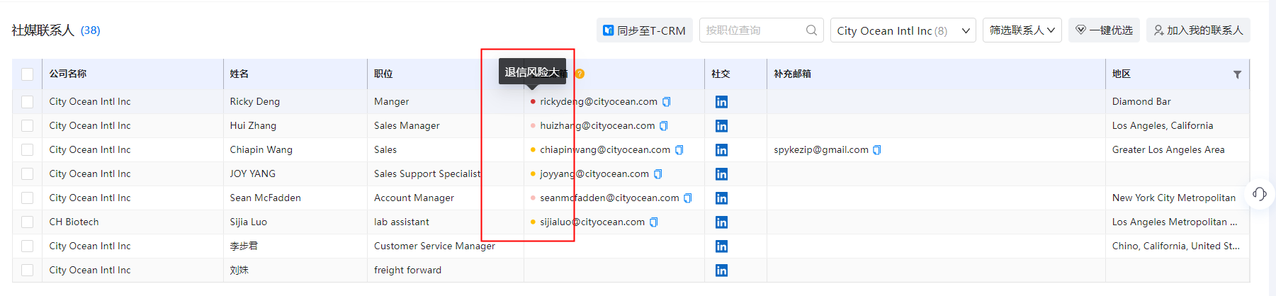 海关数据,NO钱包官网海关数据,优质海关数据