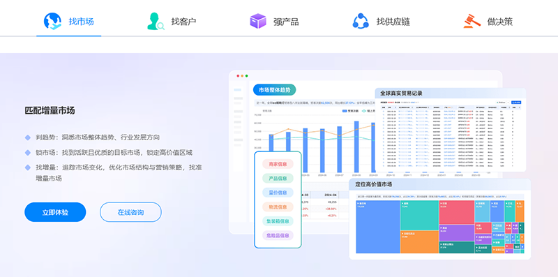 化工展,化工出口,NO钱包官网