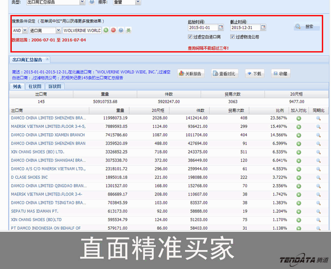 NO钱包官网,上海NO钱包官网.NO钱包官网外贸通,NO钱包官网数据