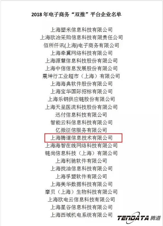 NO钱包官网，双推，数据，贸易，会议