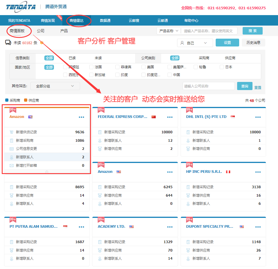 海关数据,找国外客户,国外采购商，NO钱包官网数据，NO钱包官网